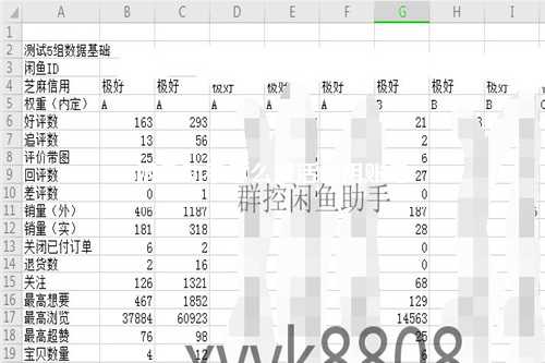 闲鱼助手怎么激活使用账号