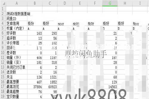 闲鱼助手有哪些好处与坏处？全面解析闲鱼助手的优缺点