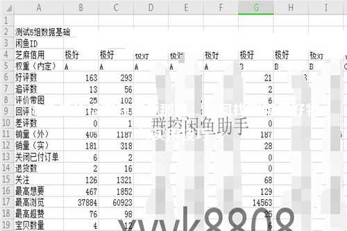 闲鱼低价捡漏在闲鱼那里：如何找到超值好物与实用技巧