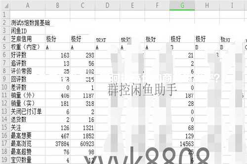 闲鱼关注助手：如何提高你的商品曝光率？