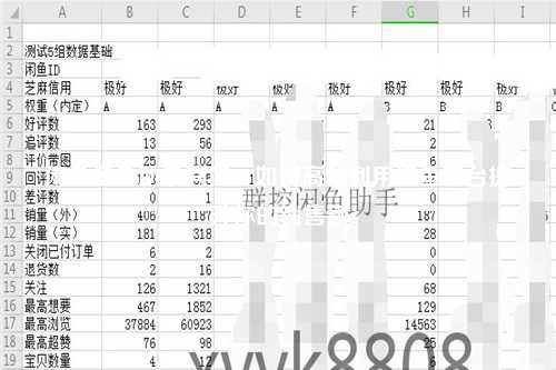 闲鱼多鱼助手官网：如何高效利用闲鱼平台提升你的销售额