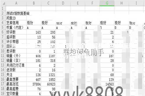 闲鱼发布捡漏算违规吗？(全面解析闲鱼捡漏规则与合规性)